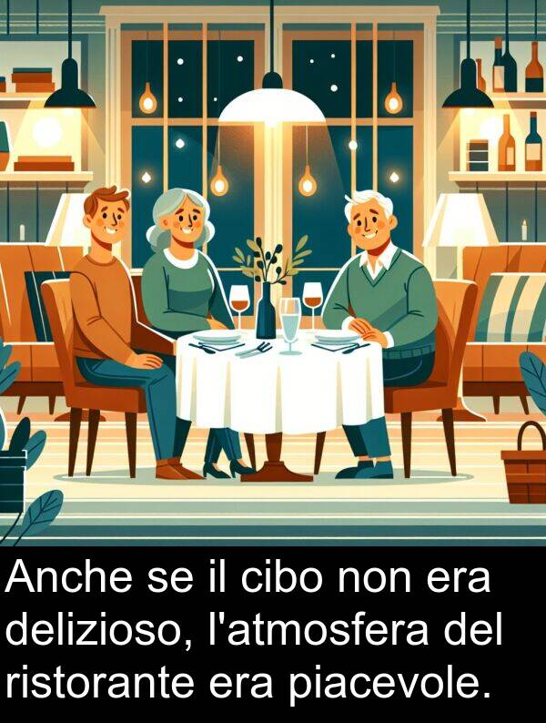 delizioso: Anche se il cibo non era delizioso, l'atmosfera del ristorante era piacevole.