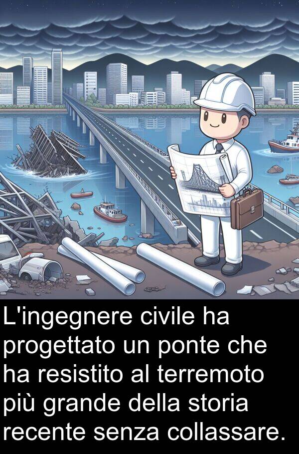 collassare: L'ingegnere civile ha progettato un ponte che ha resistito al terremoto più grande della storia recente senza collassare.