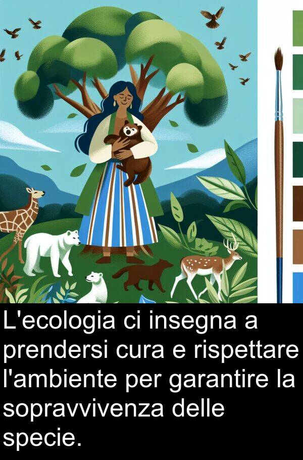 garantire: L'ecologia ci insegna a prendersi cura e rispettare l'ambiente per garantire la sopravvivenza delle specie.