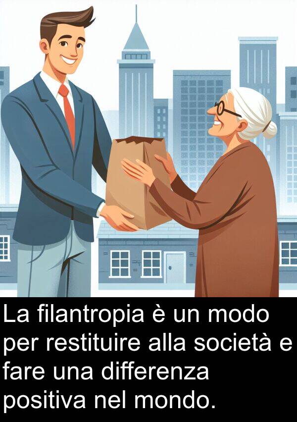 positiva: La filantropia è un modo per restituire alla società e fare una differenza positiva nel mondo.