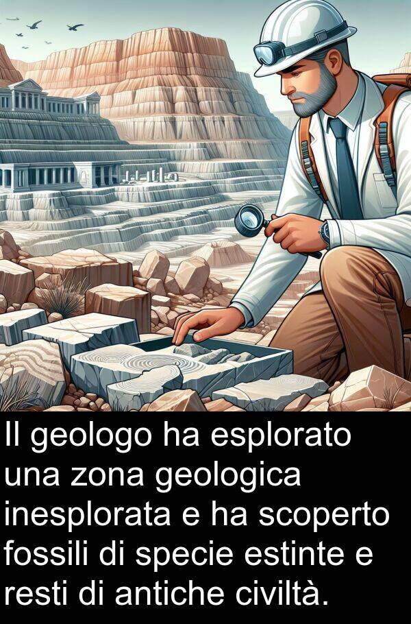 antiche: Il geologo ha esplorato una zona geologica inesplorata e ha scoperto fossili di specie estinte e resti di antiche civiltà.