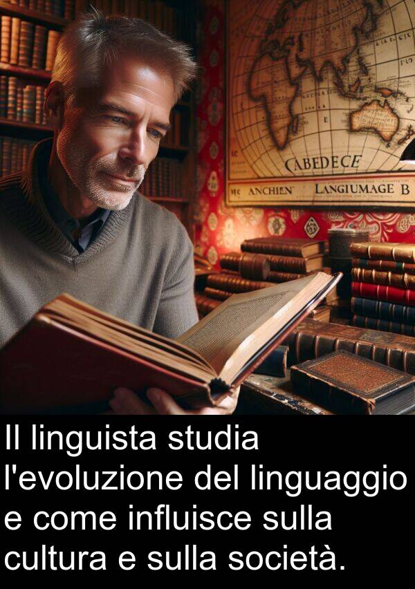 influisce: Il linguista studia l'evoluzione del linguaggio e come influisce sulla cultura e sulla società.