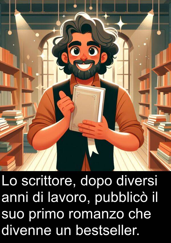 anni: Lo scrittore, dopo diversi anni di lavoro, pubblicò il suo primo romanzo che divenne un bestseller.