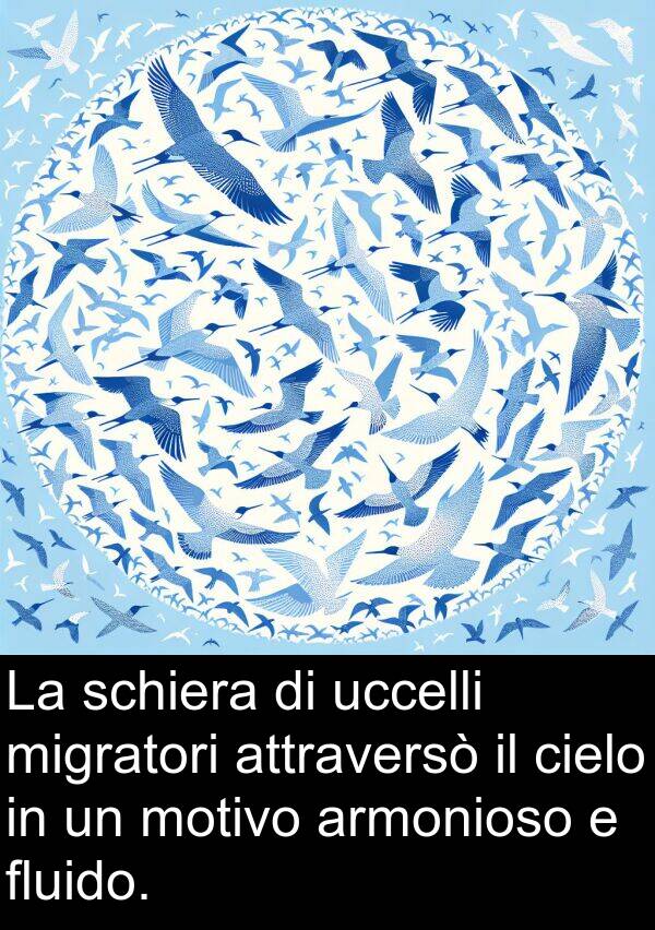 uccelli: La schiera di uccelli migratori attraversò il cielo in un motivo armonioso e fluido.