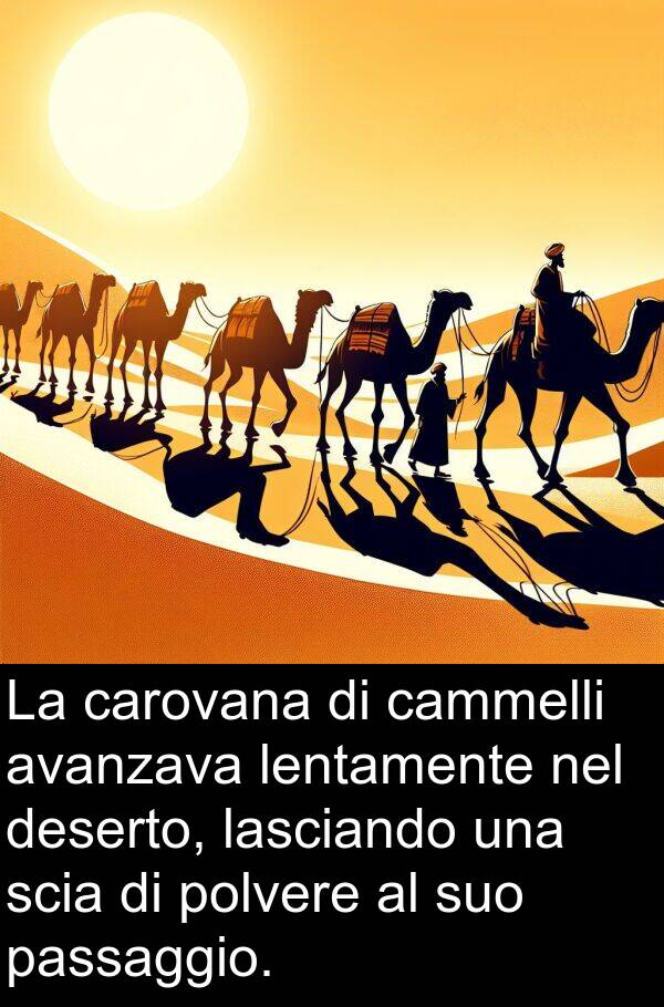 passaggio: La carovana di cammelli avanzava lentamente nel deserto, lasciando una scia di polvere al suo passaggio.