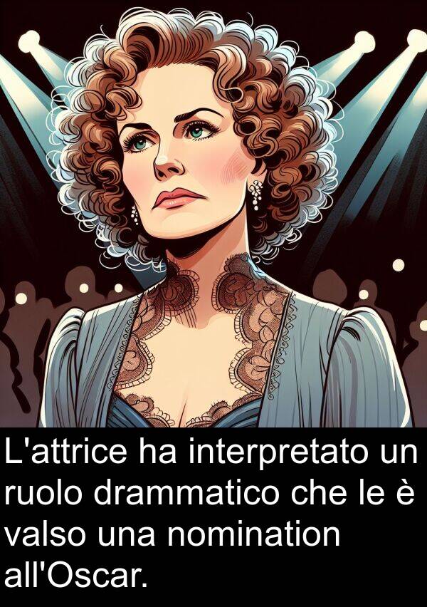 ruolo: L'attrice ha interpretato un ruolo drammatico che le è valso una nomination all'Oscar.