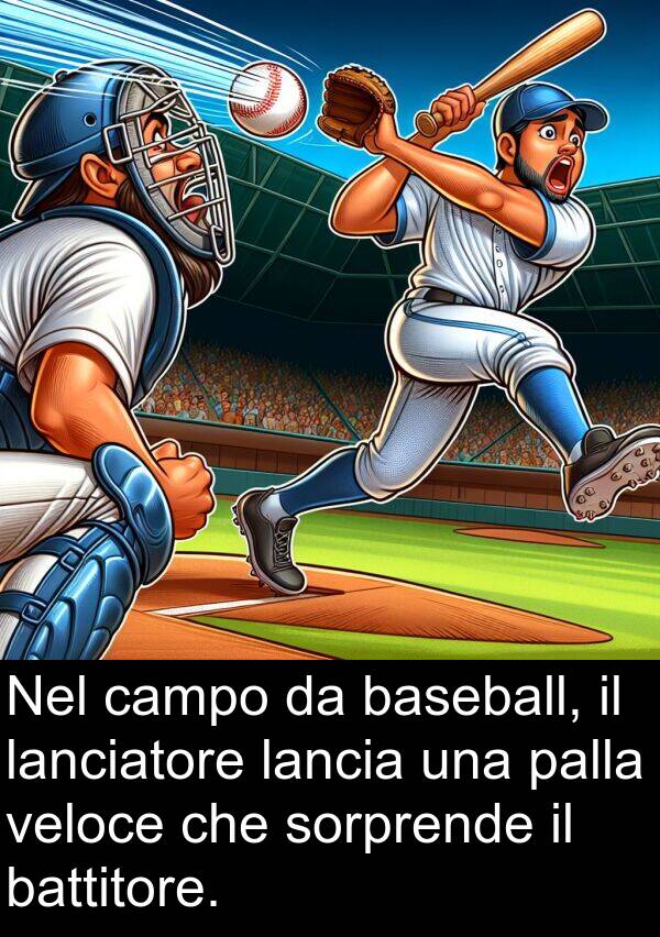 palla: Nel campo da baseball, il lanciatore lancia una palla veloce che sorprende il battitore.