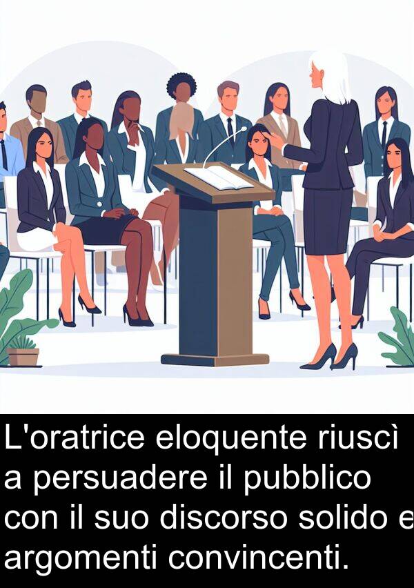 persuadere: L'oratrice eloquente riuscì a persuadere il pubblico con il suo discorso solido e argomenti convincenti.