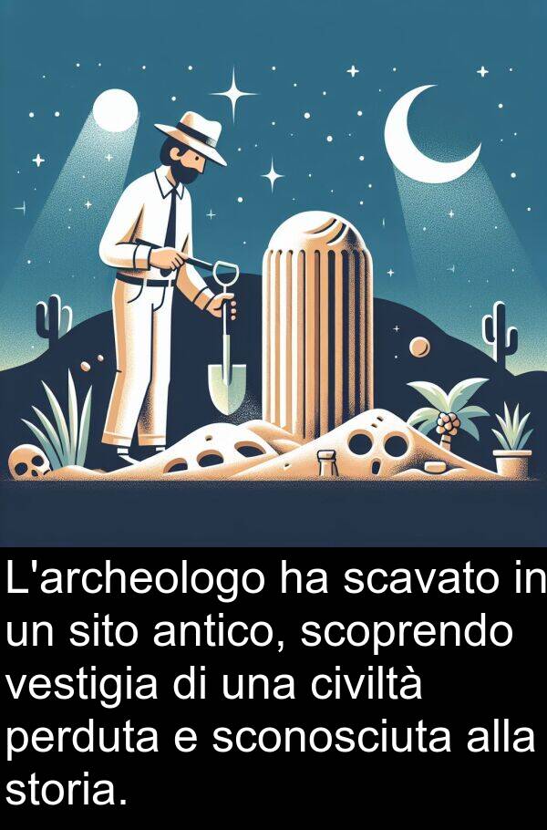 vestigia: L'archeologo ha scavato in un sito antico, scoprendo vestigia di una civiltà perduta e sconosciuta alla storia.