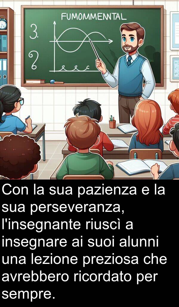 lezione: Con la sua pazienza e la sua perseveranza, l'insegnante riuscì a insegnare ai suoi alunni una lezione preziosa che avrebbero ricordato per sempre.