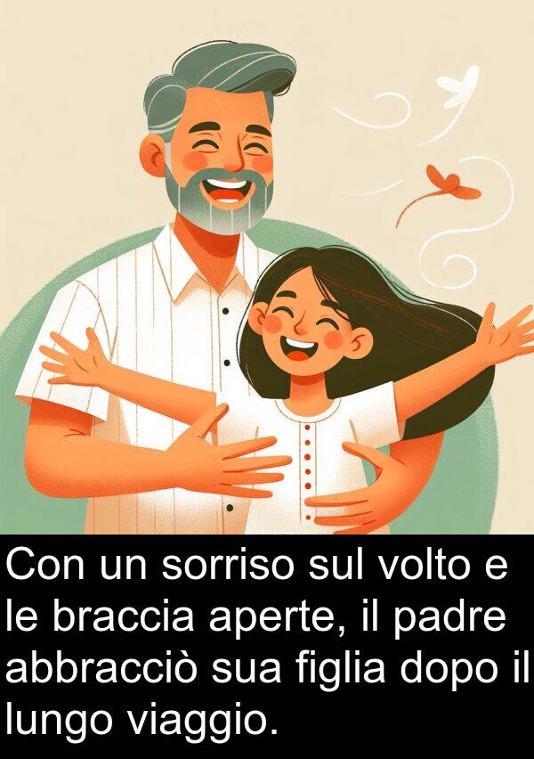 padre: Con un sorriso sul volto e le braccia aperte, il padre abbracciò sua figlia dopo il lungo viaggio.