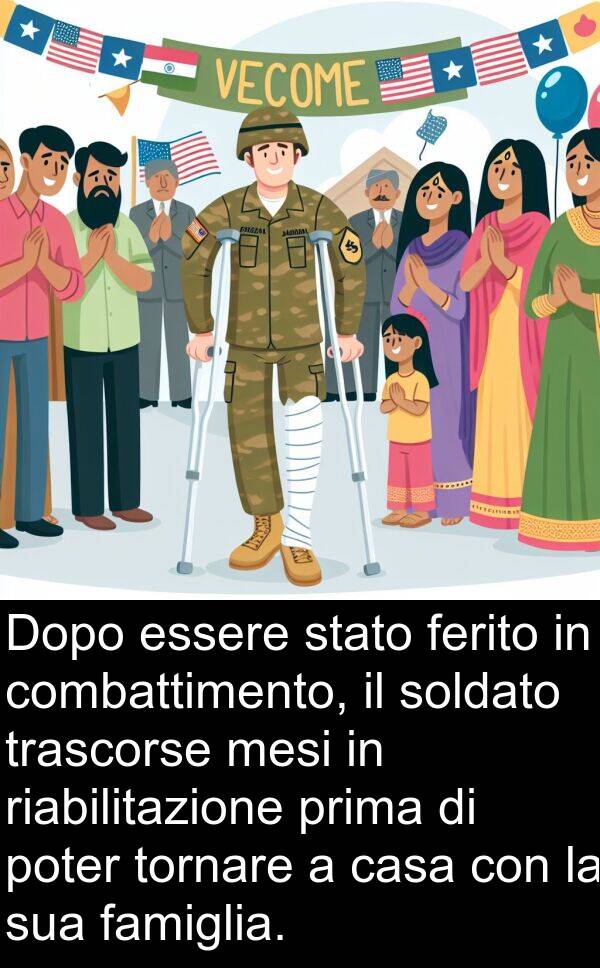 ferito: Dopo essere stato ferito in combattimento, il soldato trascorse mesi in riabilitazione prima di poter tornare a casa con la sua famiglia.