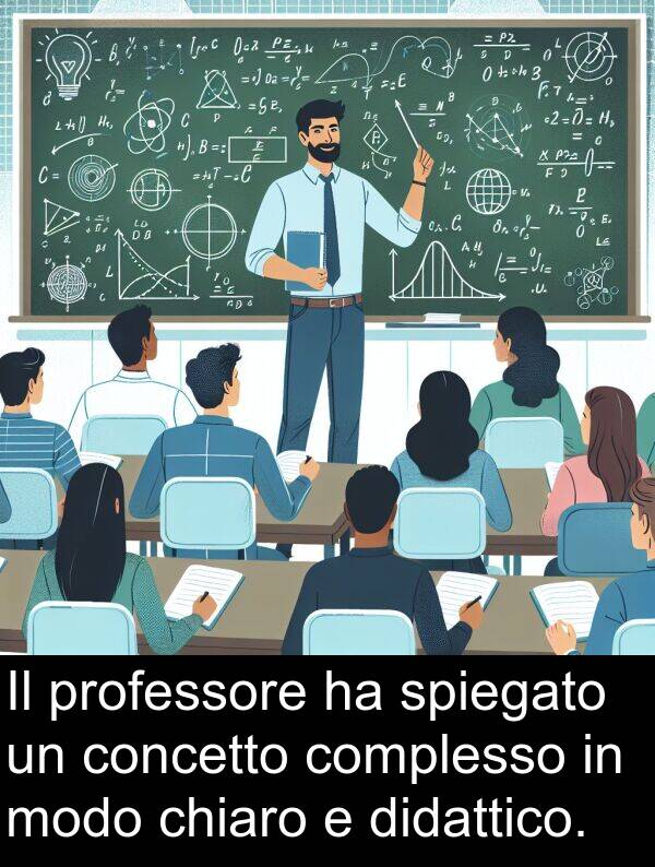 complesso: Il professore ha spiegato un concetto complesso in modo chiaro e didattico.