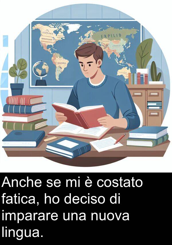 lingua: Anche se mi è costato fatica, ho deciso di imparare una nuova lingua.