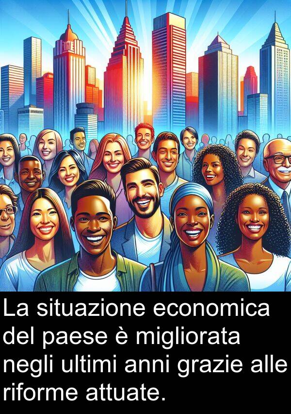 anni: La situazione economica del paese è migliorata negli ultimi anni grazie alle riforme attuate.