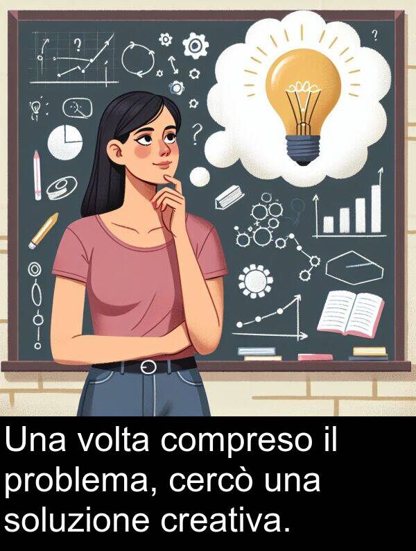 creativa: Una volta compreso il problema, cercò una soluzione creativa.