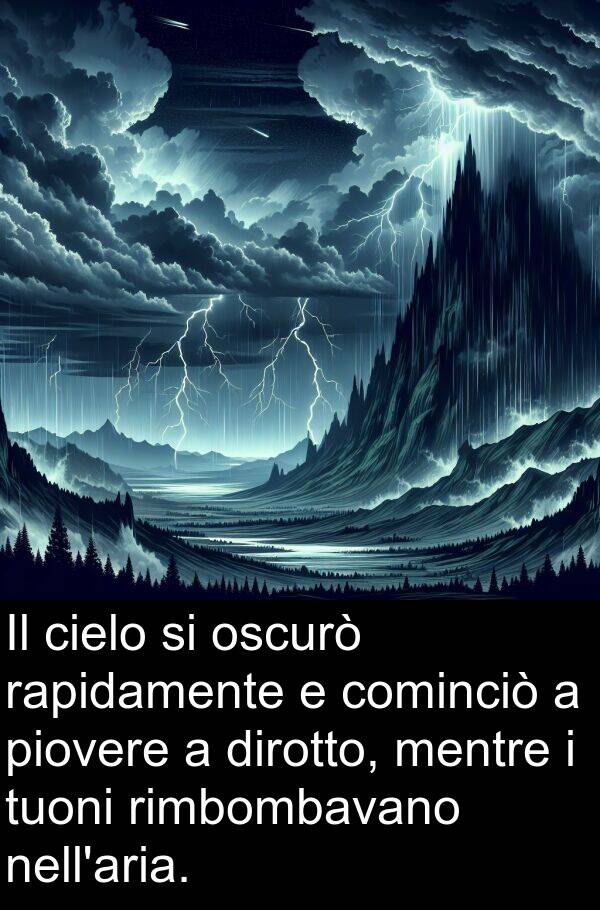 rapidamente: Il cielo si oscurò rapidamente e cominciò a piovere a dirotto, mentre i tuoni rimbombavano nell'aria.