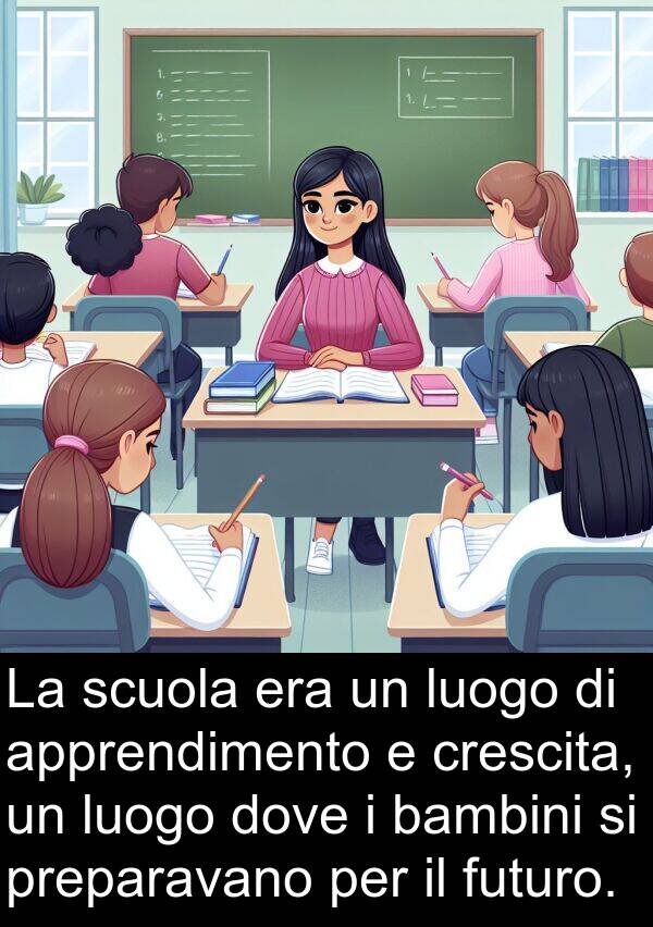 preparavano: La scuola era un luogo di apprendimento e crescita, un luogo dove i bambini si preparavano per il futuro.