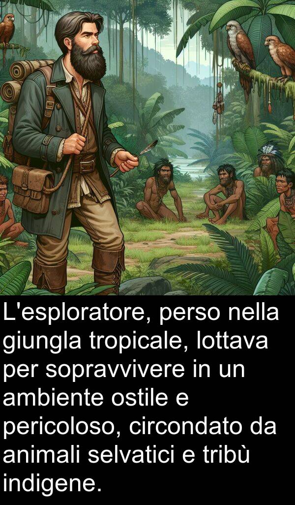 giungla: L'esploratore, perso nella giungla tropicale, lottava per sopravvivere in un ambiente ostile e pericoloso, circondato da animali selvatici e tribù indigene.