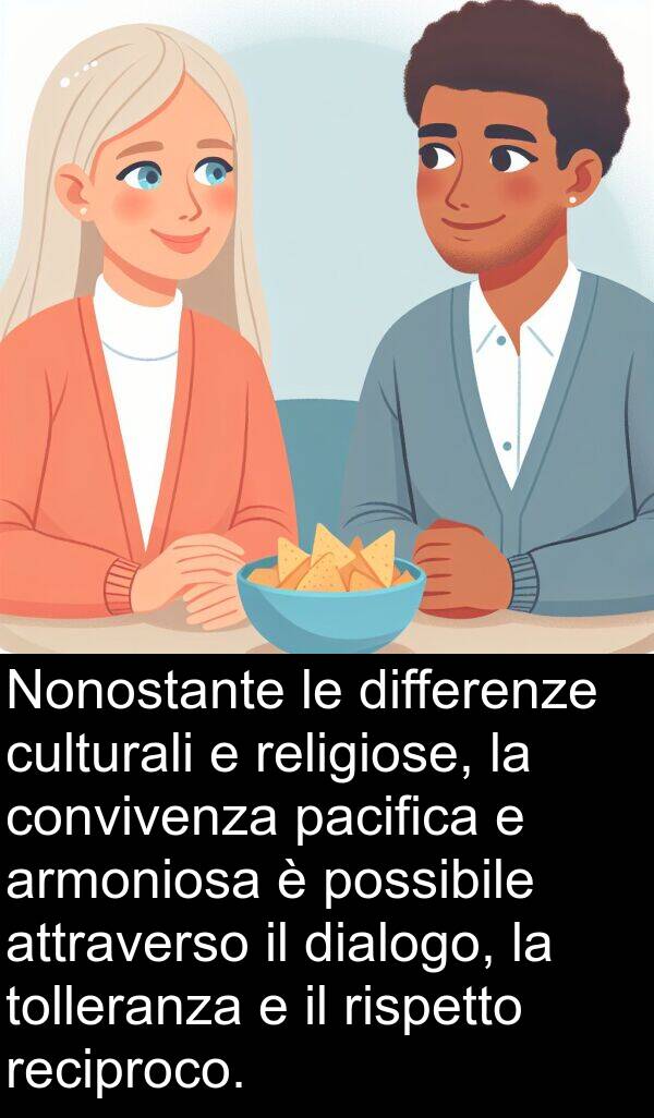 pacifica: Nonostante le differenze culturali e religiose, la convivenza pacifica e armoniosa è possibile attraverso il dialogo, la tolleranza e il rispetto reciproco.