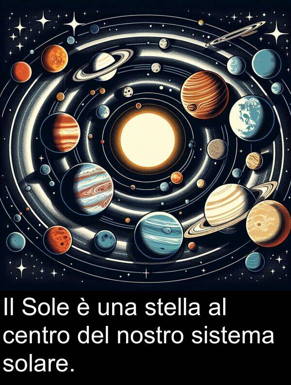 nostro: Il Sole è una stella al centro del nostro sistema solare.