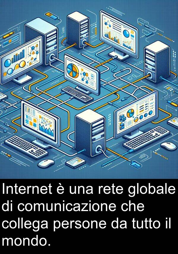 globale: Internet è una rete globale di comunicazione che collega persone da tutto il mondo.