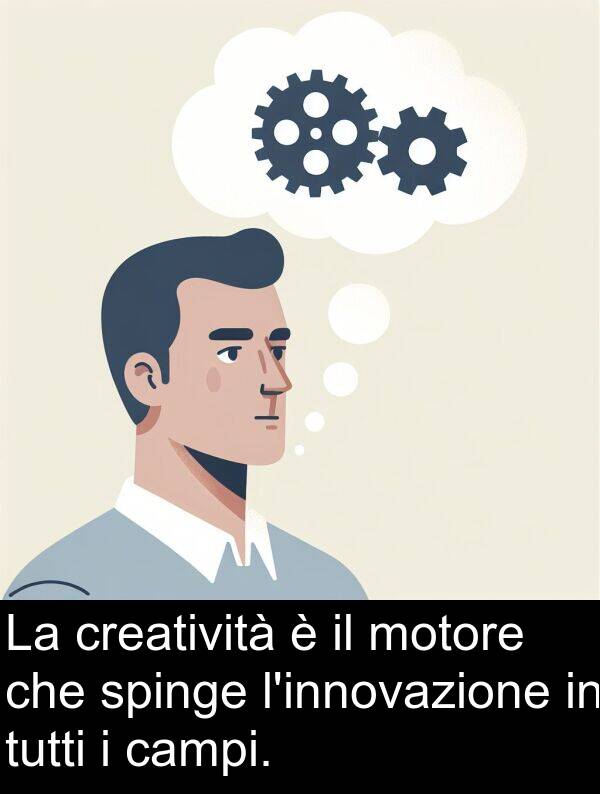 campi: La creatività è il motore che spinge l'innovazione in tutti i campi.