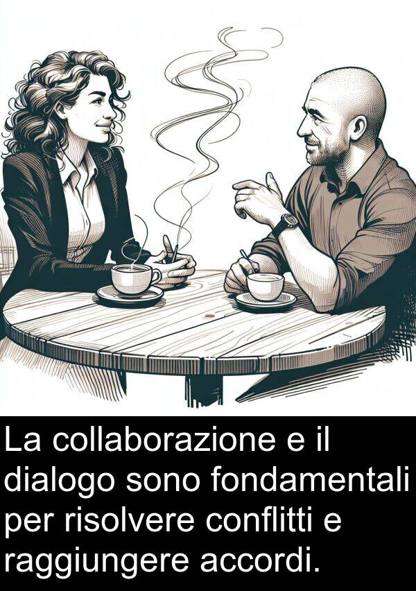 accordi: La collaborazione e il dialogo sono fondamentali per risolvere conflitti e raggiungere accordi.