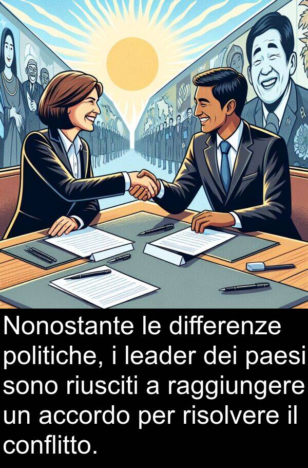 paesi: Nonostante le differenze politiche, i leader dei paesi sono riusciti a raggiungere un accordo per risolvere il conflitto.