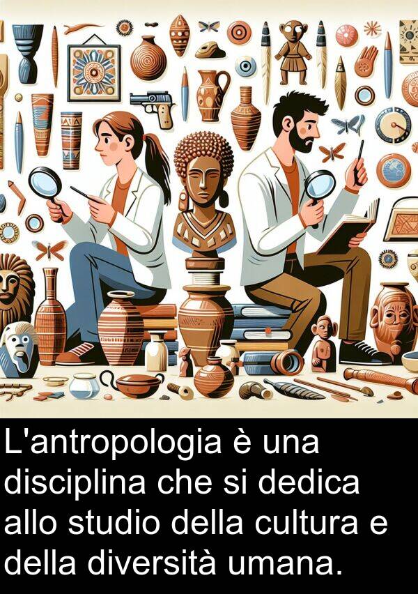 dedica: L'antropologia è una disciplina che si dedica allo studio della cultura e della diversità umana.