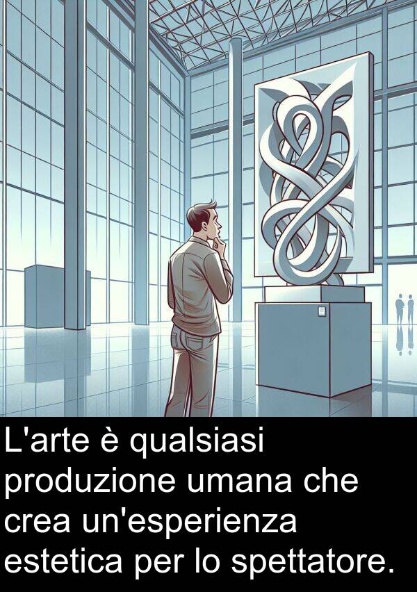 qualsiasi: L'arte è qualsiasi produzione umana che crea un'esperienza estetica per lo spettatore.