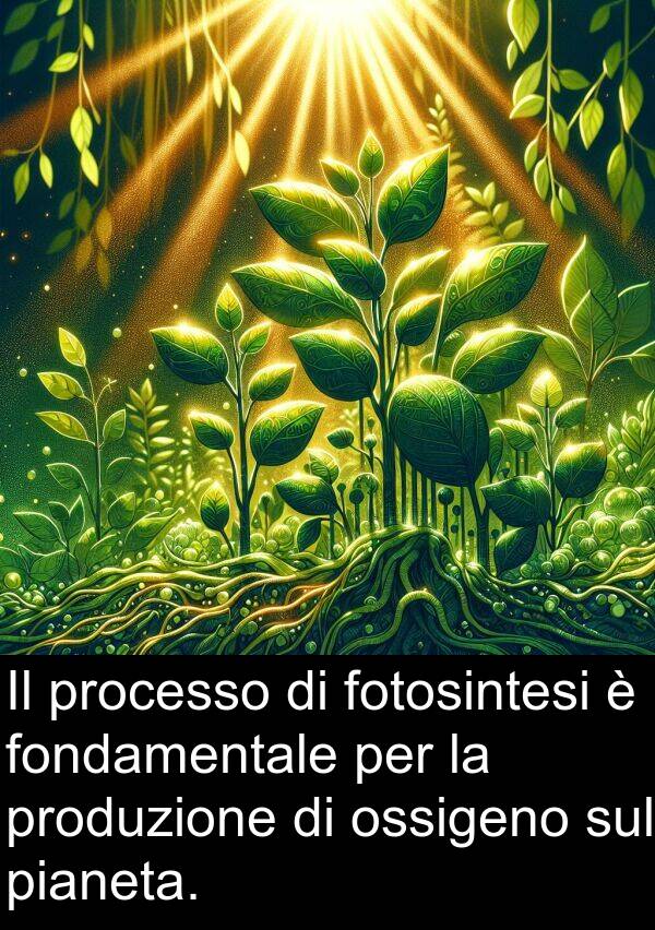 pianeta: Il processo di fotosintesi è fondamentale per la produzione di ossigeno sul pianeta.