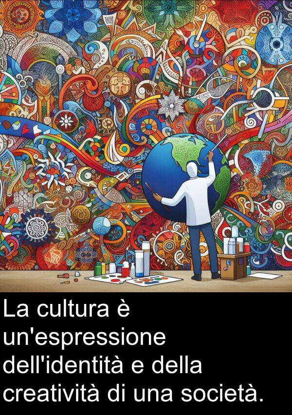 società: La cultura è un'espressione dell'identità e della creatività di una società.