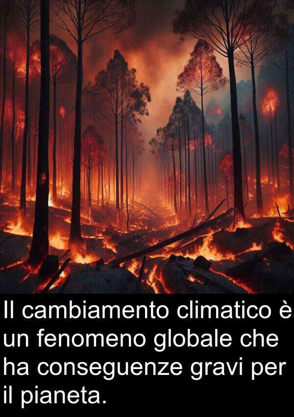 fenomeno: Il cambiamento climatico è un fenomeno globale che ha conseguenze gravi per il pianeta.