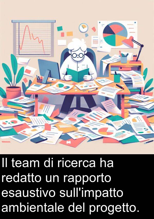 rapporto: Il team di ricerca ha redatto un rapporto esaustivo sull'impatto ambientale del progetto.