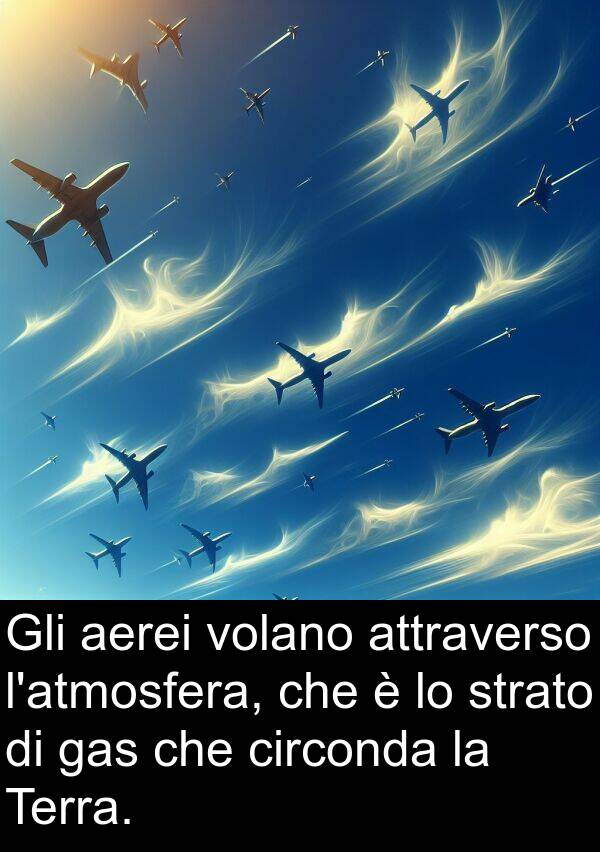 gas: Gli aerei volano attraverso l'atmosfera, che è lo strato di gas che circonda la Terra.