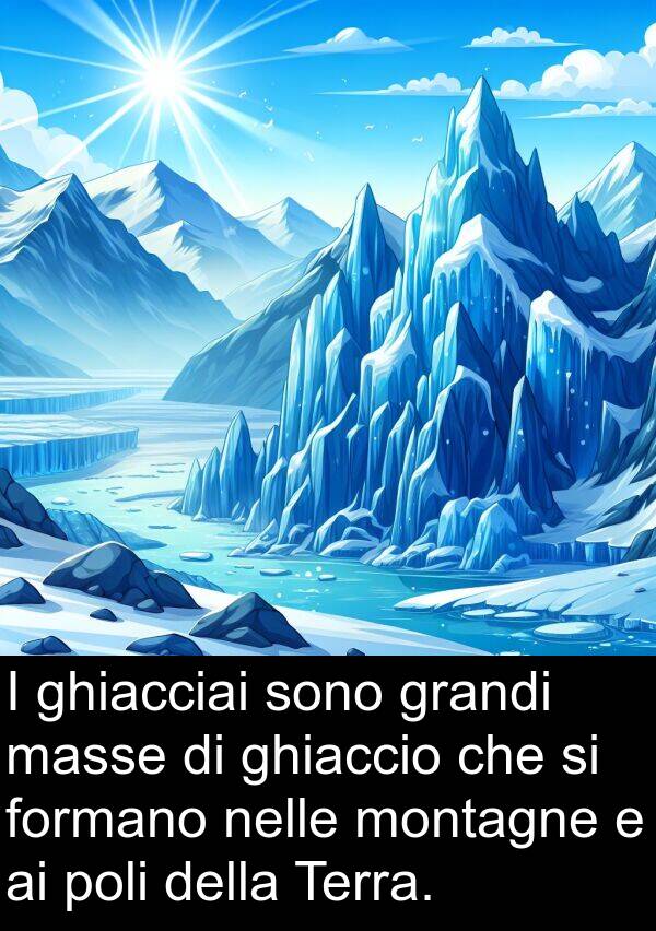 nelle: I ghiacciai sono grandi masse di ghiaccio che si formano nelle montagne e ai poli della Terra.