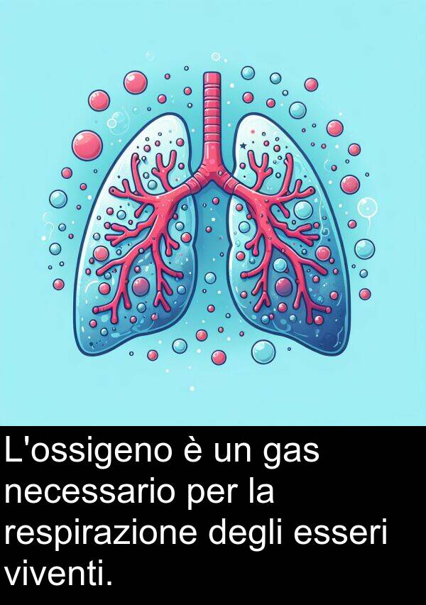 necessario: L'ossigeno è un gas necessario per la respirazione degli esseri viventi.