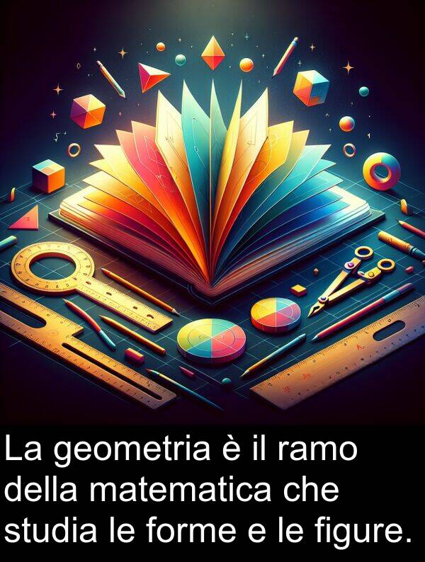 ramo: La geometria è il ramo della matematica che studia le forme e le figure.