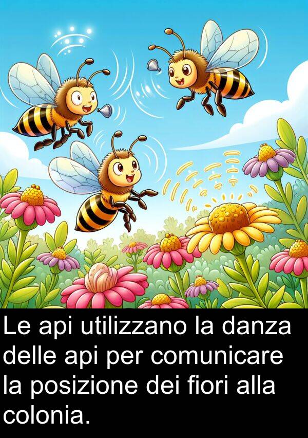 posizione: Le api utilizzano la danza delle api per comunicare la posizione dei fiori alla colonia.