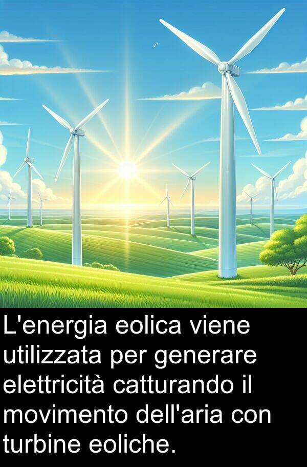 utilizzata: L'energia eolica viene utilizzata per generare elettricità catturando il movimento dell'aria con turbine eoliche.