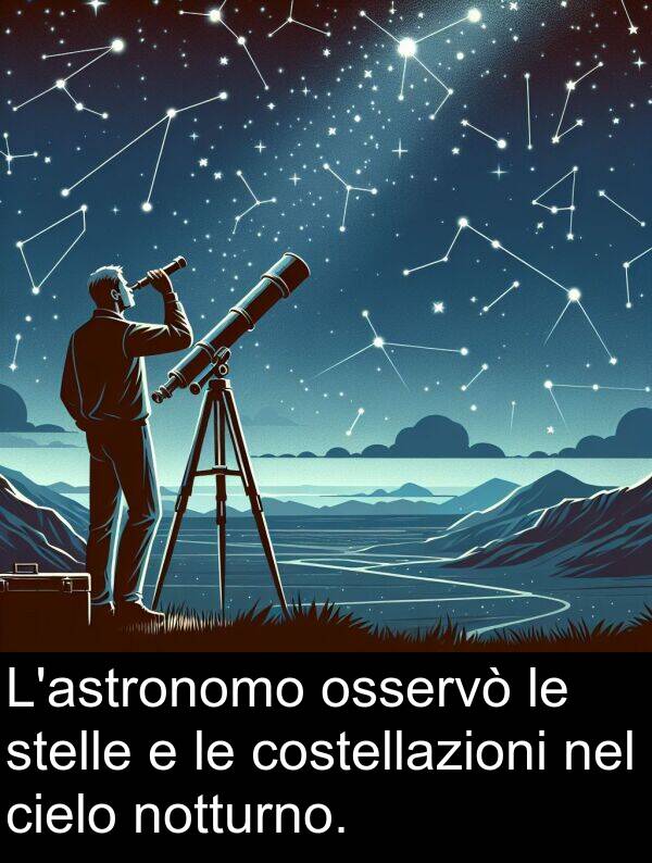 notturno: L'astronomo osservò le stelle e le costellazioni nel cielo notturno.