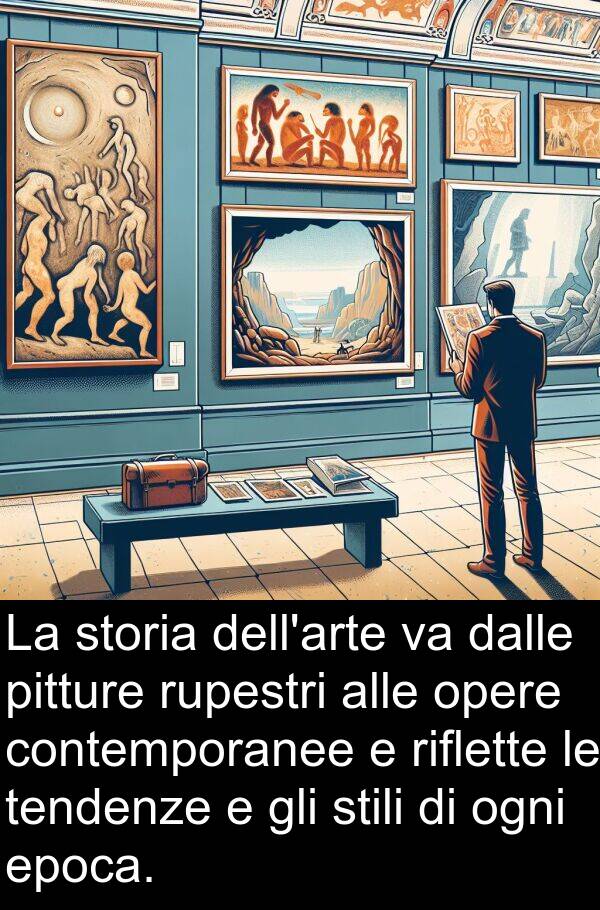 tendenze: La storia dell'arte va dalle pitture rupestri alle opere contemporanee e riflette le tendenze e gli stili di ogni epoca.