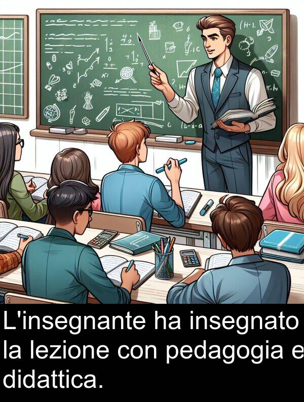 lezione: L'insegnante ha insegnato la lezione con pedagogia e didattica.