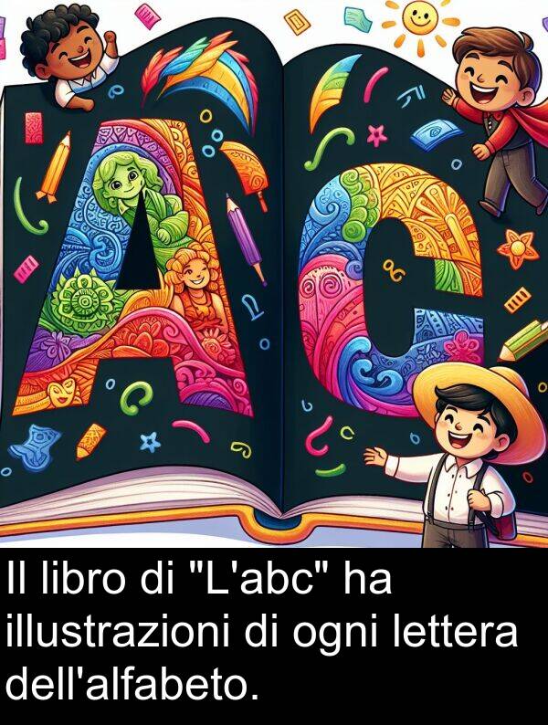 illustrazioni: Il libro di "L'abc" ha illustrazioni di ogni lettera dell'alfabeto.