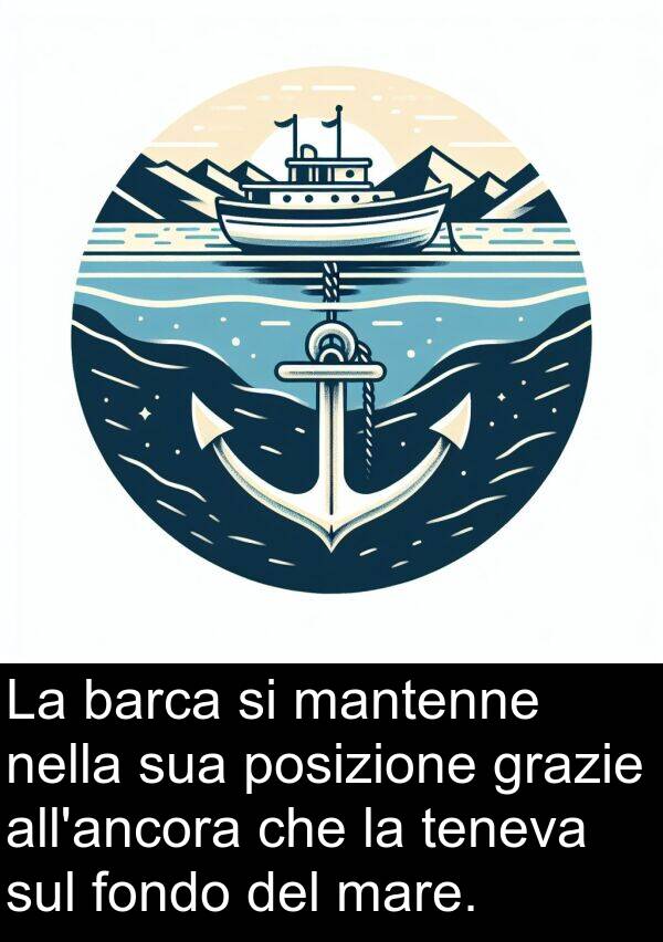 posizione: La barca si mantenne nella sua posizione grazie all'ancora che la teneva sul fondo del mare.