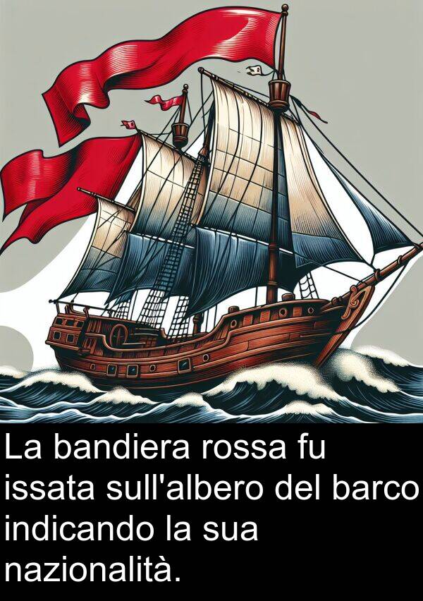 bandiera: La bandiera rossa fu issata sull'albero del barco indicando la sua nazionalità.