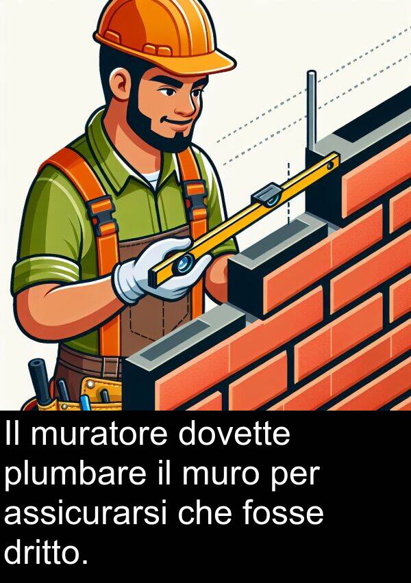 fosse: Il muratore dovette plumbare il muro per assicurarsi che fosse dritto.