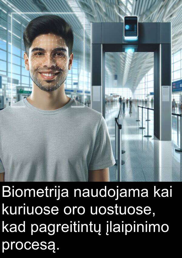 uostuose: Biometrija naudojama kai kuriuose oro uostuose, kad pagreitintų įlaipinimo procesą.