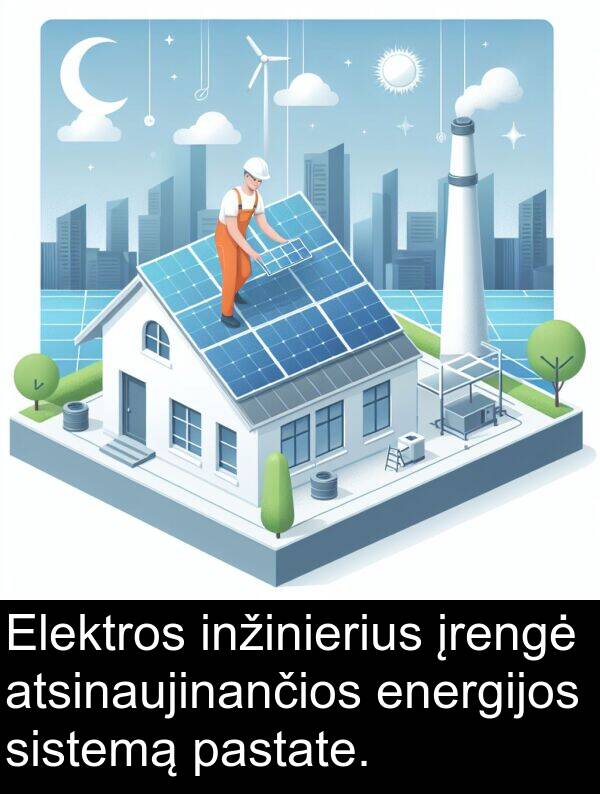 pastate: Elektros inžinierius įrengė atsinaujinančios energijos sistemą pastate.